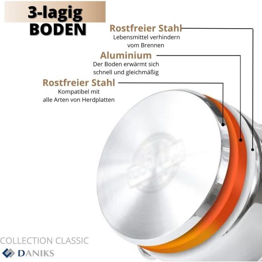 Daniks Classic rozsdamentes acél főzőedény üvegfedővel, 9 literes, ezüst, mosogatógépben mosható, kerámiabevonatú konyhai fazék