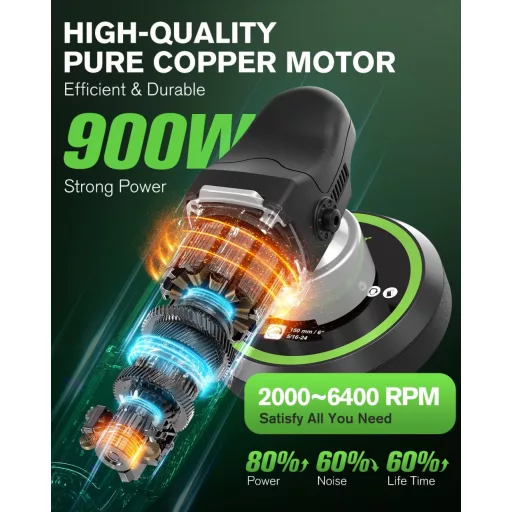 Mașină de polish excentrică Ginour 900W - 6 trepte de viteză, 5 bureți de polish, mâner D detașabil, cablu de 4,5m, pentru polisharea mașinilor, bărcilor, motocicletelor