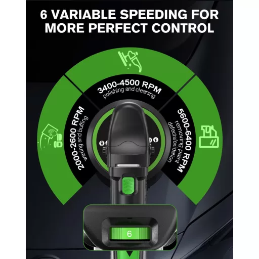 Mașină de polish excentrică Ginour 900W - 6 trepte de viteză, 5 bureți de polish, mâner D detașabil, cablu de 4,5m, pentru polisharea mașinilor, bărcilor, motocicletelor