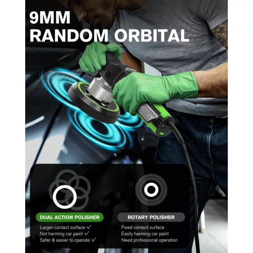Ginour Excentrikus Polírozó 900W - 6 Sebességfokozat, 5 Polírozó Szivaccsal, Levehető D-Fogantyúval, 4,5m Kábel, Autó, Hajó, Motor Polírozás
