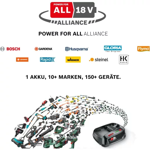 GLORIA MultiBrush Akkus Felület és Fugabetét Kefe Bosch 18V Kompatibilis - Multibrush battery