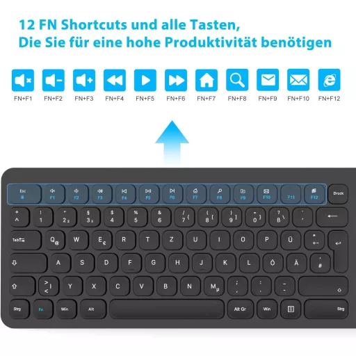 LeadsaiL Wireless Billentyűzet és Egér Szett, 2.4G QWERTZ Német Kiosztás