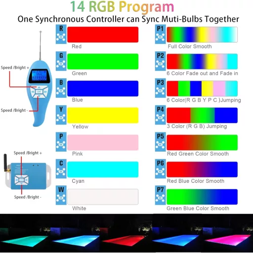LyLmLe 35W RGB LED medence lámpa PAR56, IP68 vízálló, 2 db, távirányítóval
