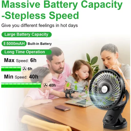 Mini Ventilator cu Clemă ELZO, 5000mAh, USB, de Masă, Portabil, Reîncărcabil, Funcționare Silențioasă