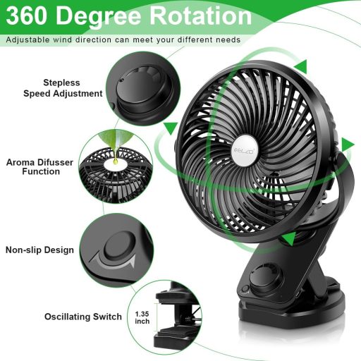 Mini Ventilator cu Clemă ELZO, 5000mAh, USB, de Masă, Portabil, Reîncărcabil, Funcționare Silențioasă