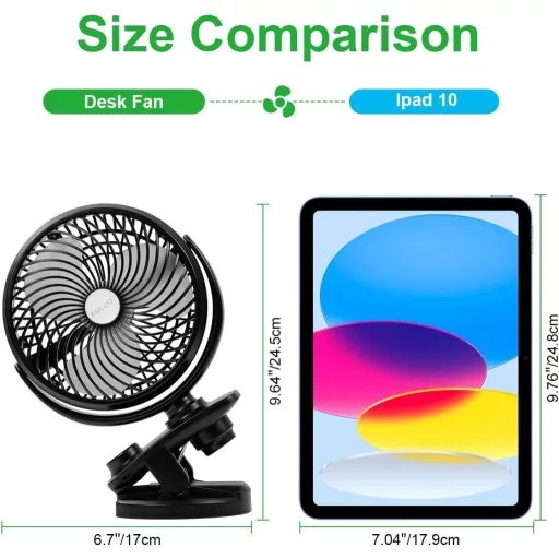 Mini Ventilator cu Clemă ELZO, 5000mAh, USB, de Masă, Portabil, Reîncărcabil, Funcționare Silențioasă