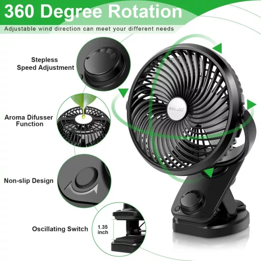 ELZO Mini Klip Ventilátor 5000mAh USB Asztali Hordozható Töltöttöl Csendesen Működő