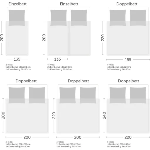 Blumtal 90 set mikrovlakana za posteljinu i jastučnice