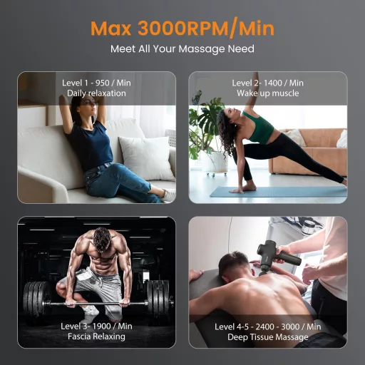 Mebak 3 Masszázspisztoly - 3200 RPM, 12mm Amplitúdó, 5 Fokozat, 7 Fej, Izomfájdalom Enyhítésre, Mély Szöveti Masszírozó, Nyak, Hát, Test