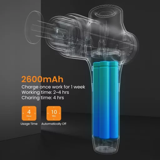 Mebak 3 Masszázspisztoly - 3200 RPM, 12mm Amplitúdó, 5 Fokozat, 7 Fej, Izomfájdalom Enyhítésre, Mély Szöveti Masszírozó, Nyak, Hát, Test