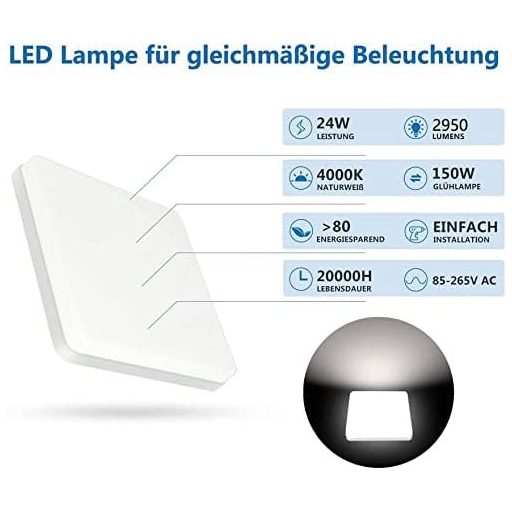 Lampa de plafon cu LED SUNZOS pentru living, dormitor, bucătărie, hol, balcon, sufragerie.