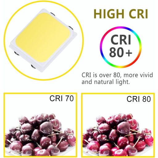 Lampa de plafon cu LED SUNZOS pentru living, dormitor, bucătărie, hol, balcon, sufragerie.