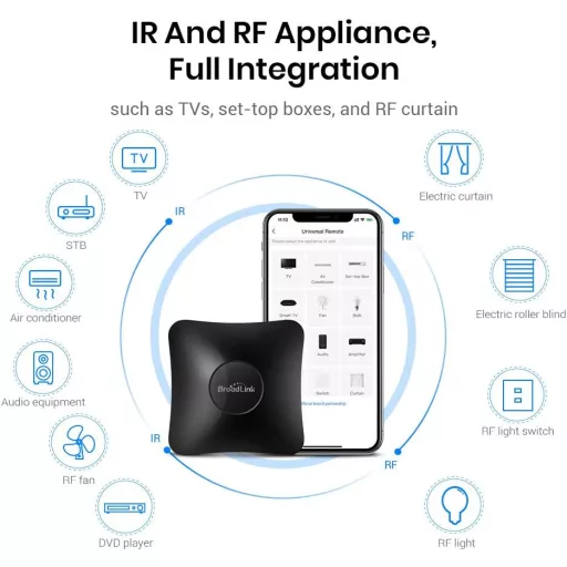 Broadlink RM4 Pro S Univerzálny RF IR Diaľkový ovládač Hub so Senzorom Teploty a Vlhkosti – Kompatibilný s Alexa, Google Home, IFTTT, Okoso
