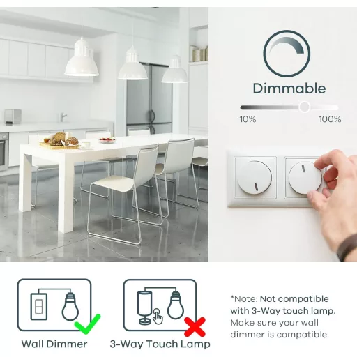 Linkind P45 LED Žarulja - Kompaktna Unutarnja Rasvjeta, Energetski Učinkovita Žarulja, 140g Lagan Dizajn, Dugotrajni Izvor Svjetlosti