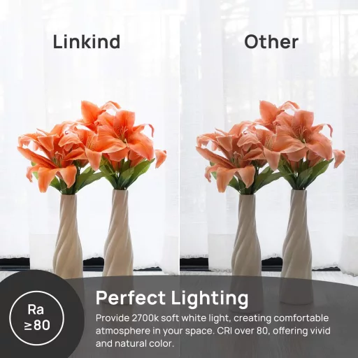 Linkind P45 LED Lámpa - Kompakt Beltéri Világítás, Energiatakarékos Izzó, 140g Könnyű Kivitel, Hosszú Élettartamú Fényforrás