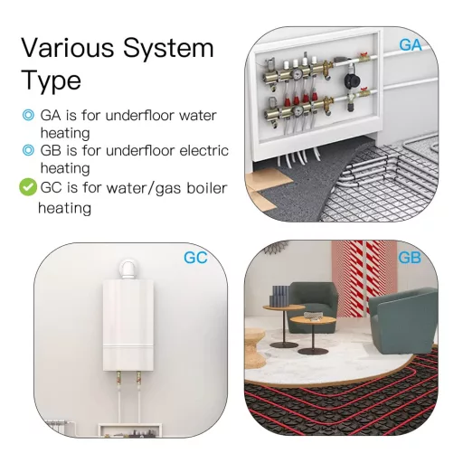 MoesGo WiFi okos termosztát gázkazánhoz 5A Alexa Google Home kompatibilis