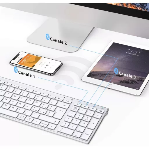 iClever Bluetooth Billentyűzet Numerikus Blokkkal, Ergonomikus Vezeték Nélküli Billentyűzet