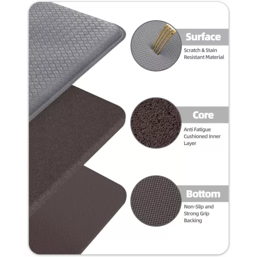 Set covorașe de bucătărie COLOR&GEOMETRY - 2 buc., antiderapante, impermeabile din PVC, rezistente la ulei, pentru bucătărie și sufragerie