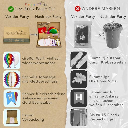 Set Decorativ Curcubeu pentru Petrecere de Ziua de Naștere Itsy Bitsy Party Co - Ghirlandă de Hârtie Reutilizabilă, Globuri Tip Fagure, 18 Piese Decorațiuni de Petrecere