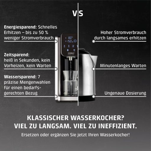 CASO HW660 Turbo Forró Vízadagoló 2600W, 40-100°C, Energiatakarékos Rozsdamentes Acél