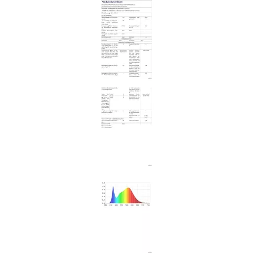 GlobaLink LED Fényfüzér 50m - Kültéri-Beltéri 2000 LED, IP44 Vízálló, 8 Világítási Mód, Memória Funkcióval, Meleg Fehér