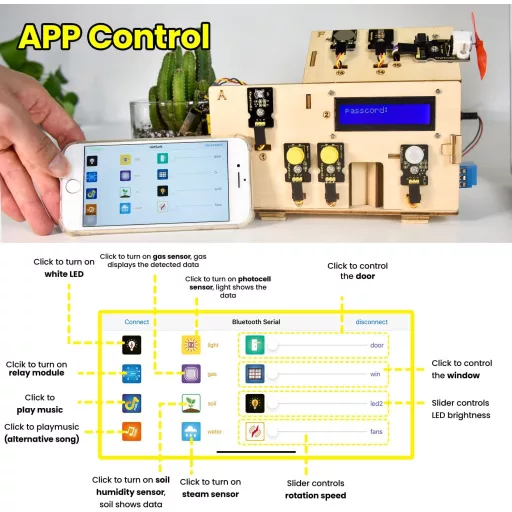 KEYESTUDIO Okosotthon Kezdőkészlet Arduino IoT Kompatibilis, Elektronikai Projektépítő Szett UN0 R3 Mikrovezérlővel, 14+ Éves Korosztálynak