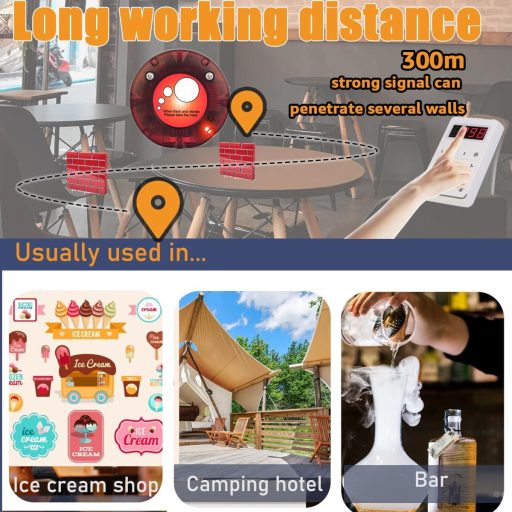 Sistem de apelare wireless Retekess TD158 pentru restaurante, cu afișaj LED și tastatură silențioasă