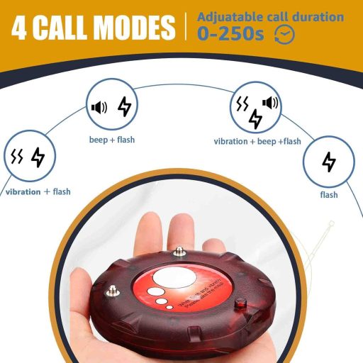 Sistem de apelare wireless Retekess TD158 pentru restaurante, cu afișaj LED și tastatură silențioasă