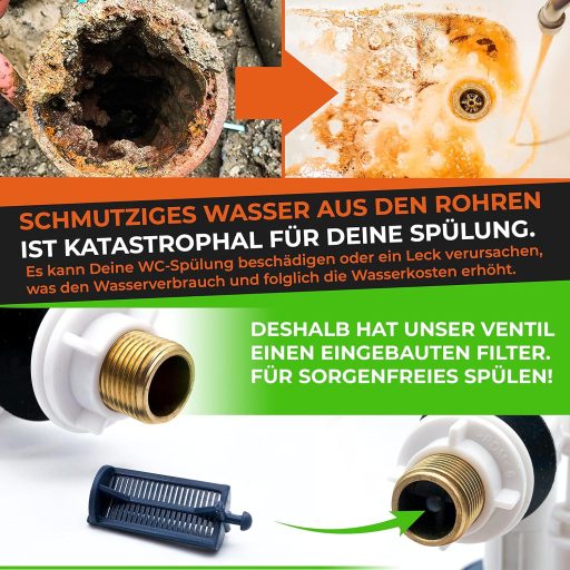 LA MAISON SAB Plovak - Ventil za punjenje vodokotlića, Horizontalna ugradnja, Štedljiv, Bijeli, CE certifikat, Jednostavna montaža, 21 Bar