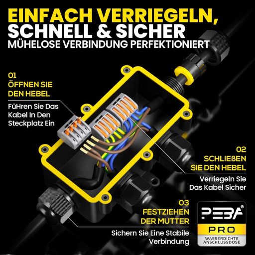 Cutie de joncțiune PEBA IP68 impermeabilă, conector cablu 4-12mm, exterior, negru