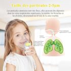 FEELLIFE Hordozható Inhalátor - Állítható Porlasztású Asztma és Légúti Kezelő Készülék Gyerekeknek és Felnőtteknek
