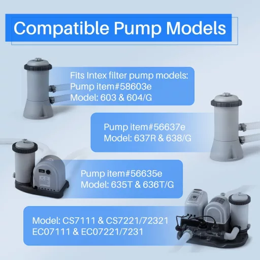 Bazénový filter POOLPURE typu A alebo C pre čerpadlá Intex, pre bazény Easy Set a nafukovacie bazény, 4 kusové balenie
