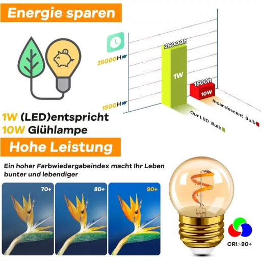 Hcnew G40 E27 LED Edison izzó meleg fehér 2200K dekoratív 2db