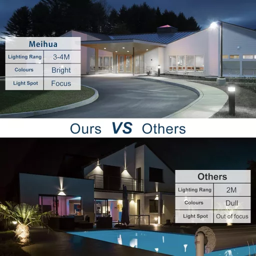 MEIHUA 35W LED reflektor, 3500LM, hladno bijela, vanjski, vodootporan, IP66