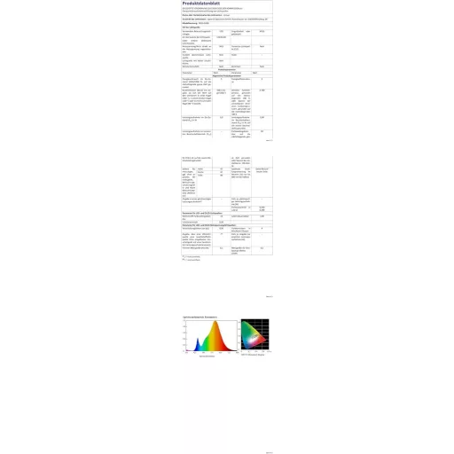 Unisun RGB LED izzó színváltó okos világítás