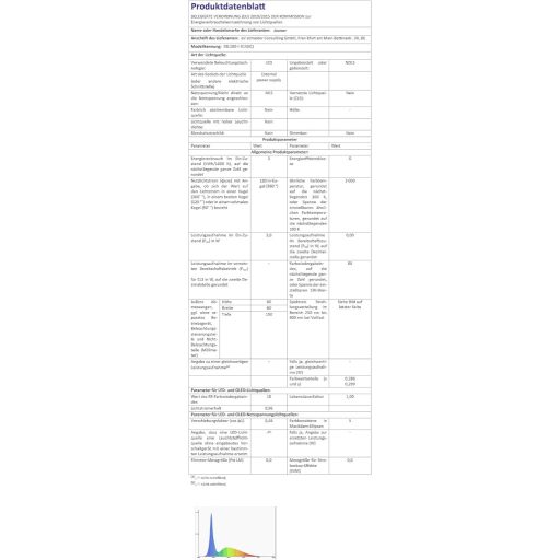 Vianočné LED svetelné cencúle Joomer 300/400 LED, vianočná dekorácia