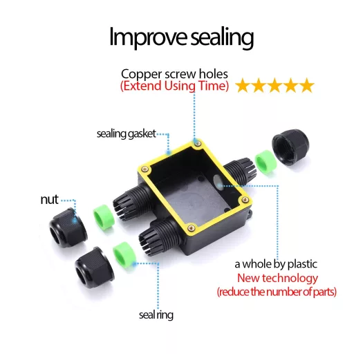 Cutie de joncțiune impermeabilă BLFDE IP68 - Cutie de distribuție exterioară din plastic negru cu fixare prin șuruburi, 12,28 x 8,23 x 4,24 cm