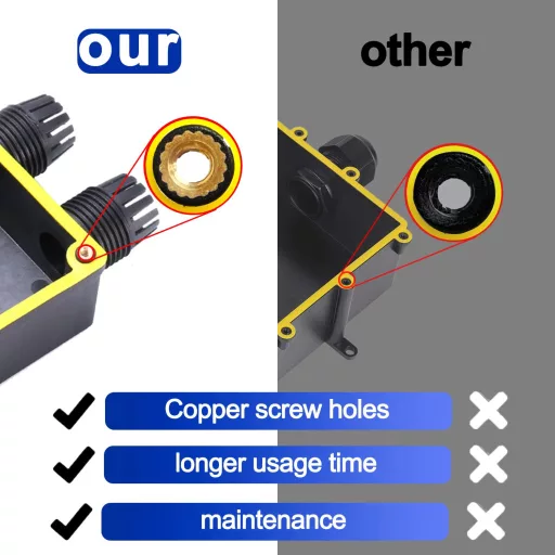 Cutie de joncțiune impermeabilă BLFDE IP68 - Cutie de distribuție exterioară din plastic negru cu fixare prin șuruburi, 12,28 x 8,23 x 4,24 cm