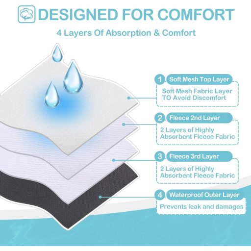 Avont 3 db Újrahasználható Kutyapelenka Szuka Inkontinencia Nadrág Fekete