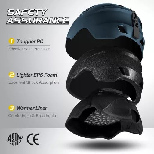 Set Cască și Ochelari de Schi Odoland - Albastru, Unisex, Echipament de Protecție Snowboard cu Protecție UV400, Rezistent la Vânt, Material PC Ușor, Mărimea S