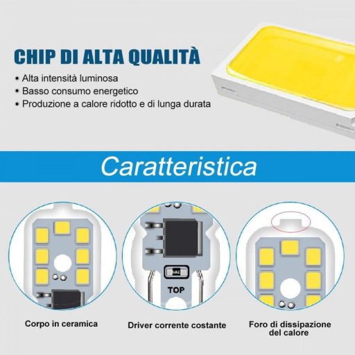 EXTRASTAR G9 LED žiarovka 2,5W - výkon ako 20W halogén, úsporný zdroj svetla