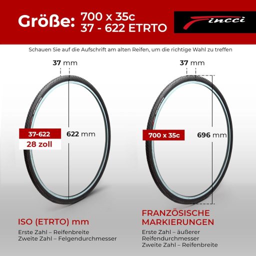 Anvelope Bicicletă Gravel Fincci 700x35c Pereche Kevlar Protecție Anti-pană Trekking Hibrid E-bike