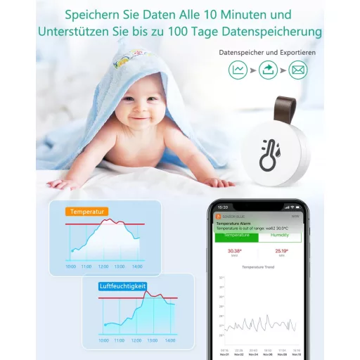 ORIA Bluetooth Hőmérő és Páratartalom Mérő Szett - 2 db Mini Vezeték Nélküli Szenzor Kijelzővel, Otthoni és Irodai Használatra, Kék