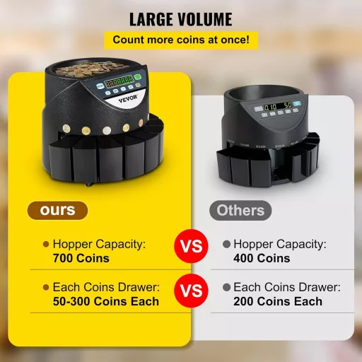 Mașină de numărat și sortat monede VEVOR 220V, 300 monede/minut, capacitate 700 monede, 8 tăvi de colectare, sortator monede euro