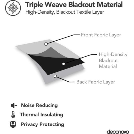 Deconovo Sötétítő Függöny Fémkarikás, Hőszigetelő, Mustársárga, 240x140 cm, Napfény- és Zajszűrő, Hálószobába, Nappaliba