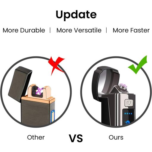 Brichetă electrică USB AngLink, cu plasmă rezistentă la vânt și ecran LED