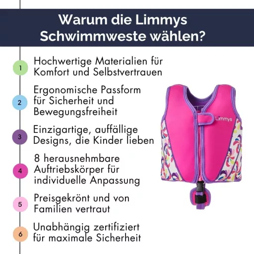 Vestă de înot pentru copii Limmys cu flotabilitate reglabilă și geantă de transport
