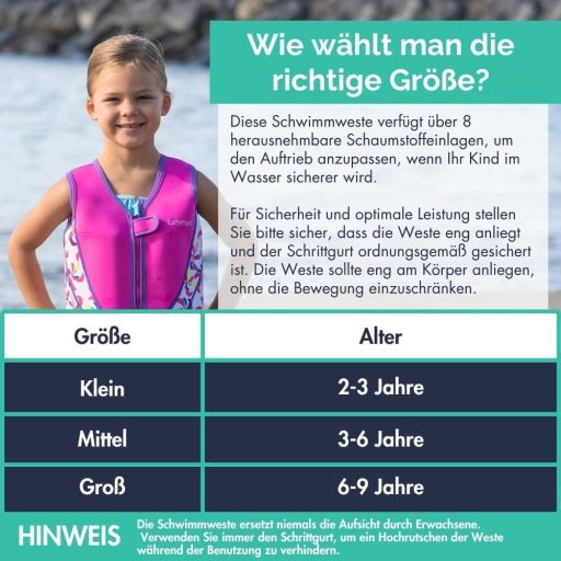 Limmys Gyermek Úszómellény Állítható Felhajtóerővel és Szállítótáskával