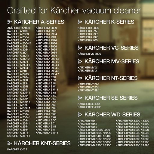 1E Kärcher porszívó szűrő szett 3db kerek filter WD/MV sorozathoz