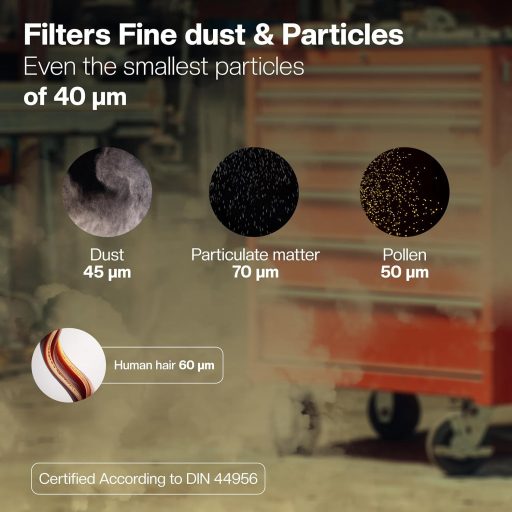 1E Kärcher porszívó szűrő szett 3db kerek filter WD/MV sorozathoz